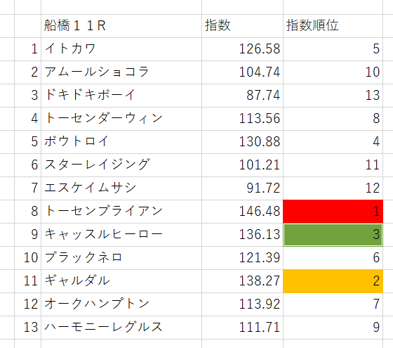 画像11