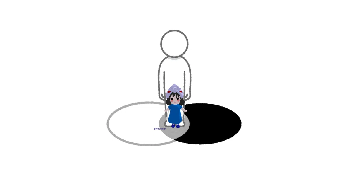 思考と直感