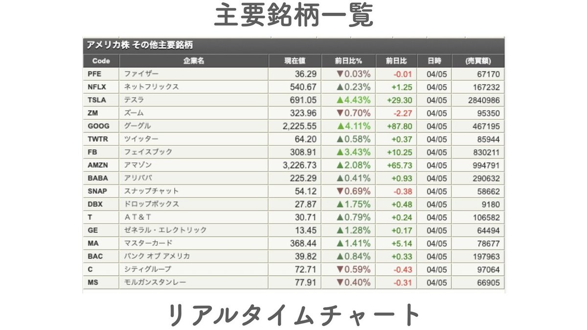 You Tubeキーノート.014