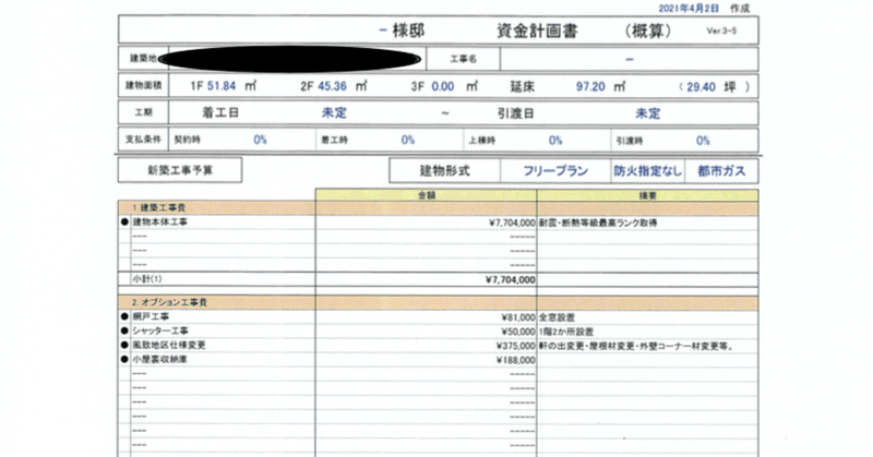 笑って済まされない家づくり① 〜No1ローコストビルダーで家を建てる？〜