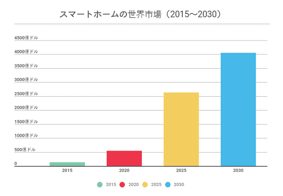 スクリーンショット 2021-04-06 10.39.06