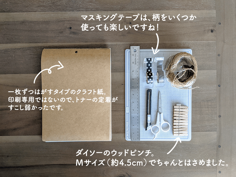 Pdf 作り方 ラスティックなレターバナーをダウンロードで簡単に 6 6追記 アトリエハルコ Atelier Haruko Note