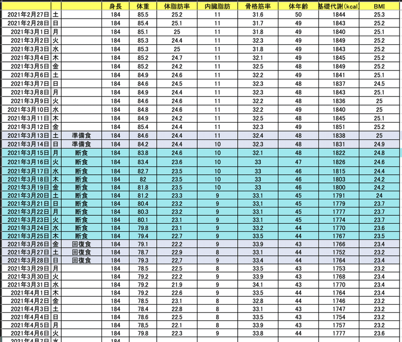 スクリーンショット 2021-04-06 13.42.23