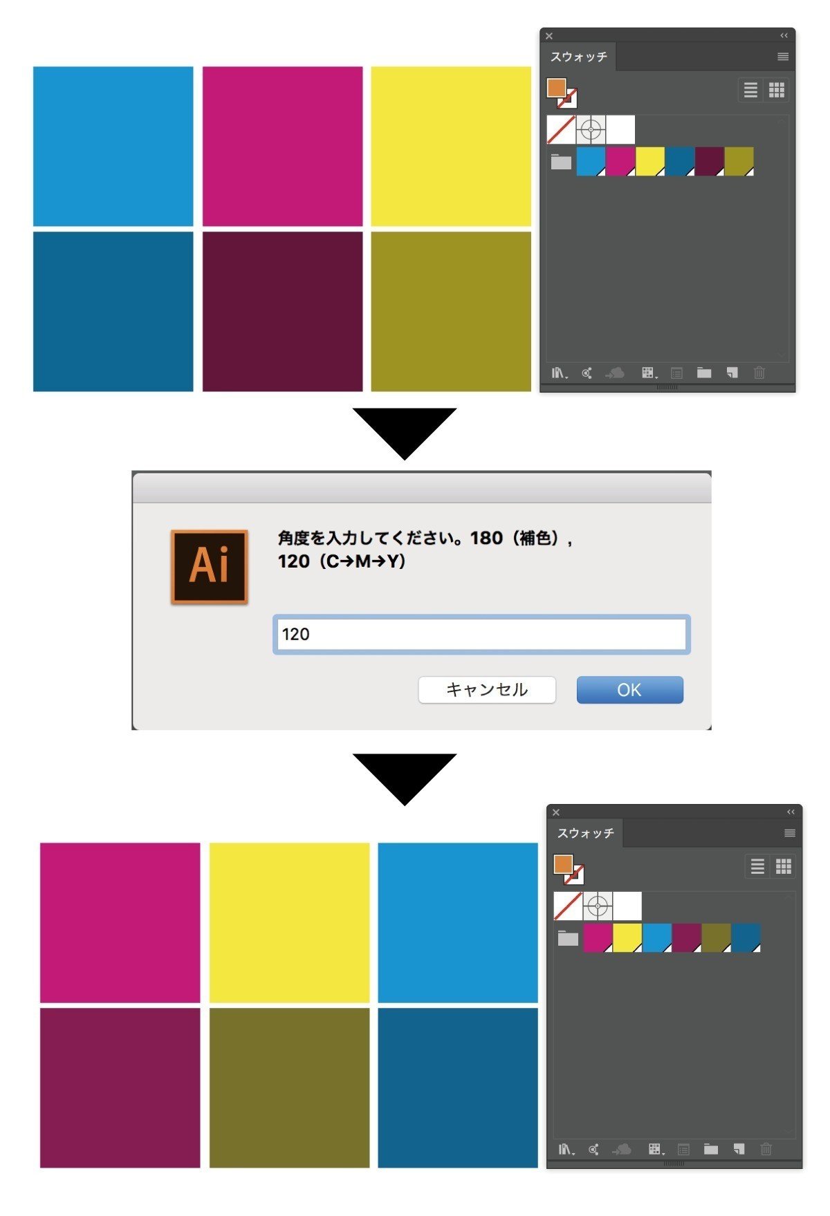 イラストレーターのスウォッチの色を色相環で回して変更させるスクリプト Tosemika Note イラストレーターのスウォッチの色を色相環で回して変更させるスクリプト Tosemika Note