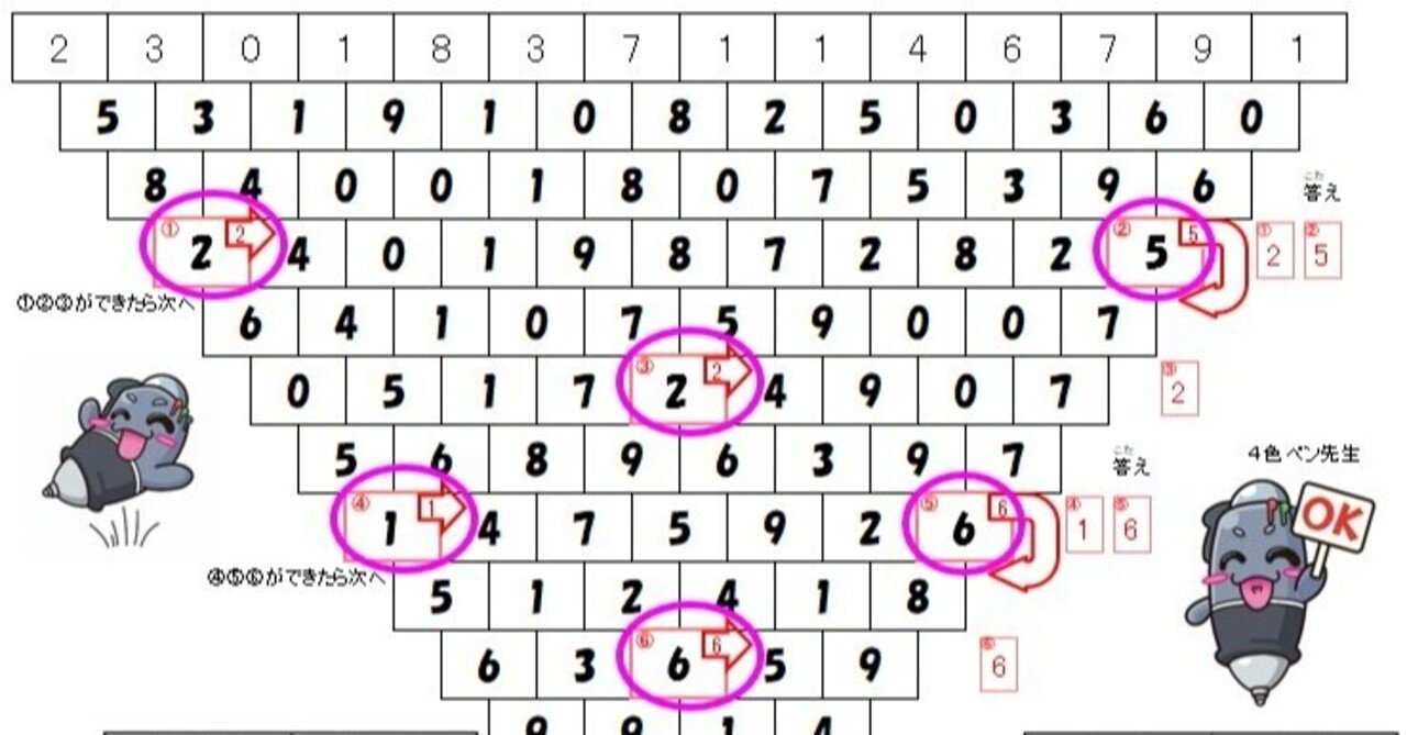 無料プレゼント 親の丸つけ不要 約百マスの計算 1分計算 オンライン家庭教師 オンライン授業マジック先生 小学生 中学生 5教科受け放題 Note 無料プレゼント 親の丸つけ不要 約百マスの計算 1分計算 オンライン家庭教師 オンライン授業マジック先生 小学生 中学生 5教科受け放題 Note