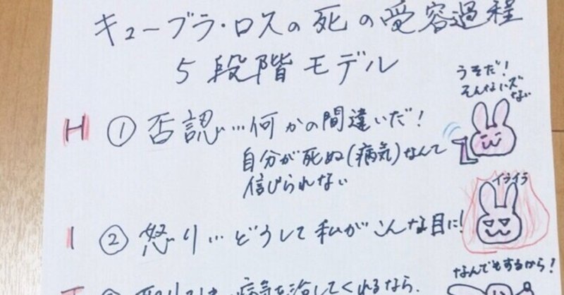 脳脊髄液減少症 心が苦しい時 どうされていますか への返答 星野希望 Note 脳脊髄液減少症 心が苦しい時 どうされていますか への返答 星野希望 Note