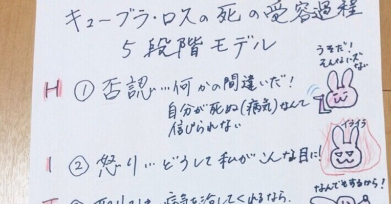 過程 死 の 受容 キューブラー・ロスの「死ぬ瞬間」を読む 【グリーフ・サバイバー】
