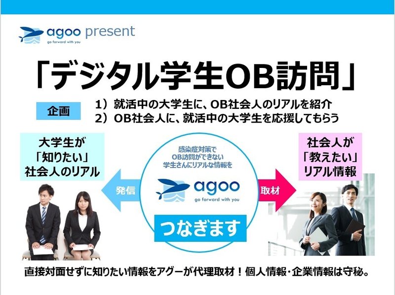 人材業界ではたらくリアル 25歳 営業職 新卒入社4年目 アグー Note