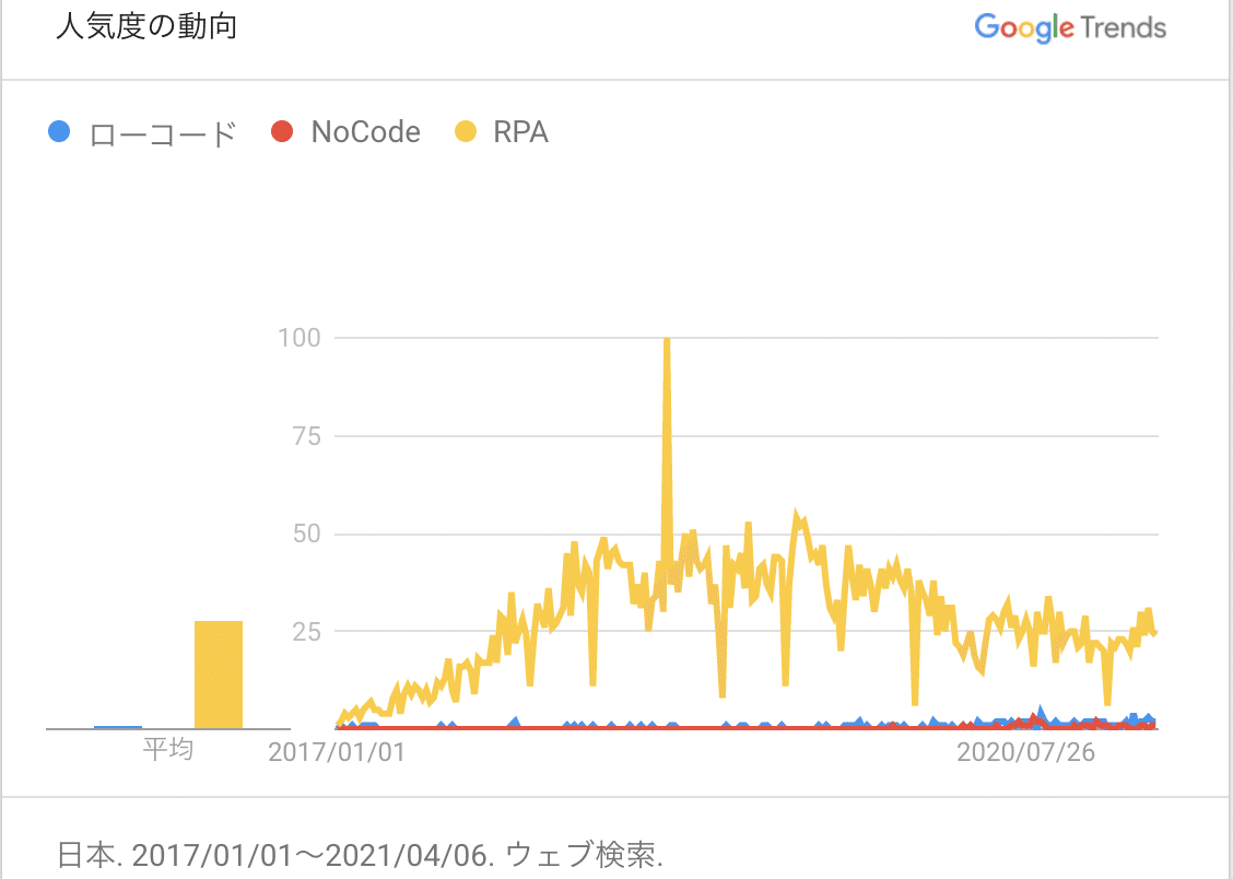 スクリーンショット 2021-04-06 15.20.58