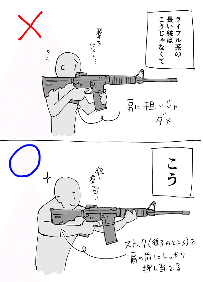 銃の描写について調べてみました 榊正宗 Official Note 映像作家 小説家 Note 銃の描写について調べてみました 榊正宗 Official Note 映像作家 小説家 Note