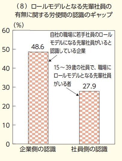 スクリーンショット 2021-04-06 17.34.55