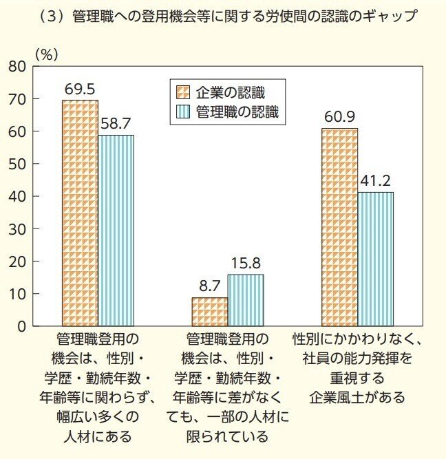 スクリーンショット 2021-04-06 17.44.13