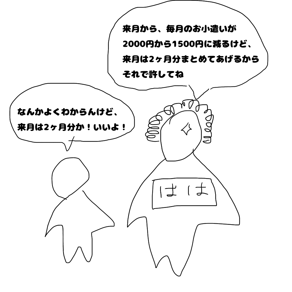 Asiuraのイラストで学ぶ 朝三暮四 Asiuraiwakan Note Asiuraのイラストで学ぶ 朝三暮四 Asiuraiwakan Note