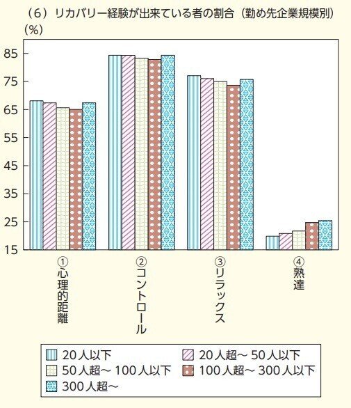 スクリーンショット 2021-04-06 18.14.21