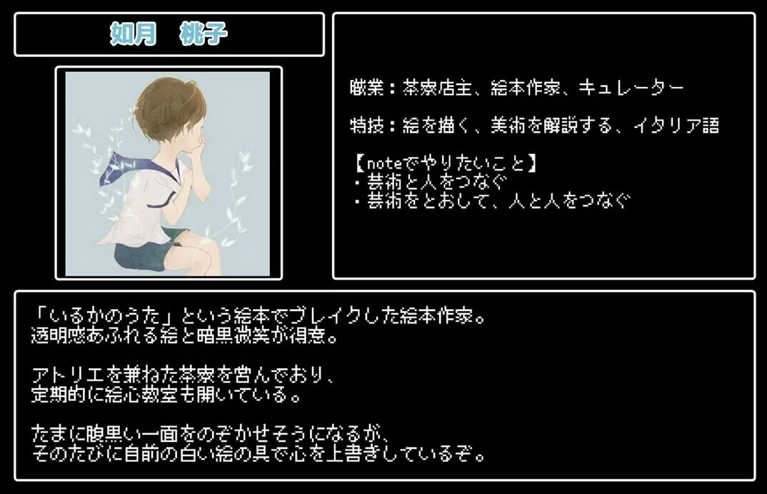 画像4