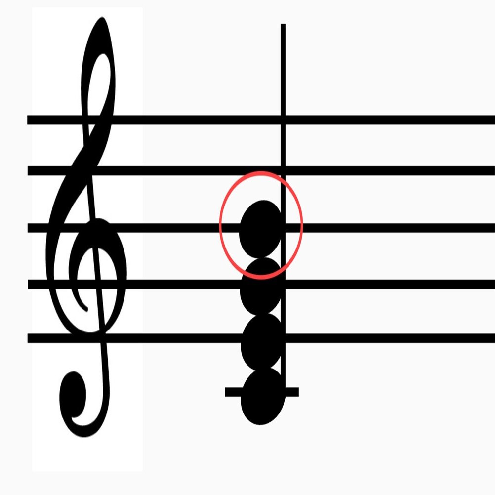 セブンスコードについて 高丘真弓 Note