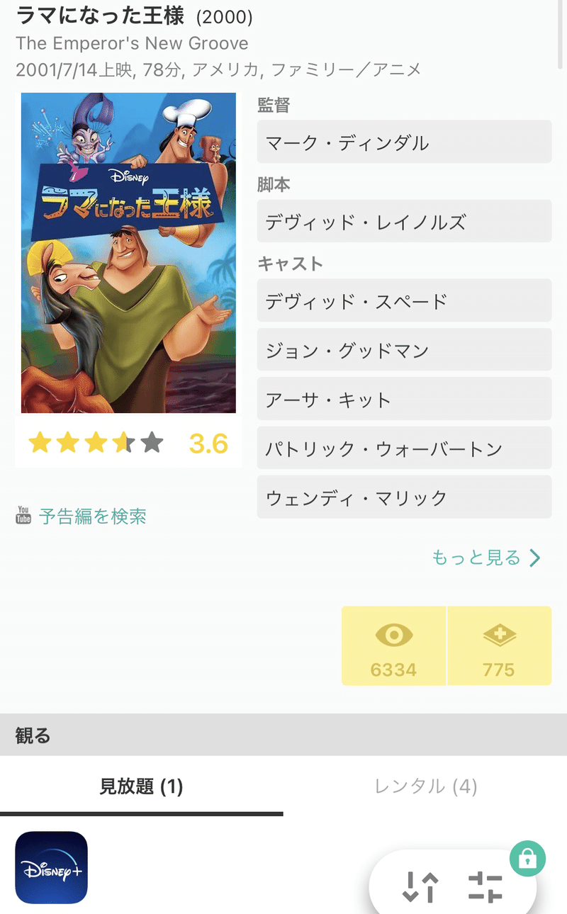 Gwこそディズニー作品 Sushi Hito Note Gwこそディズニー作品 Sushi Hito Note