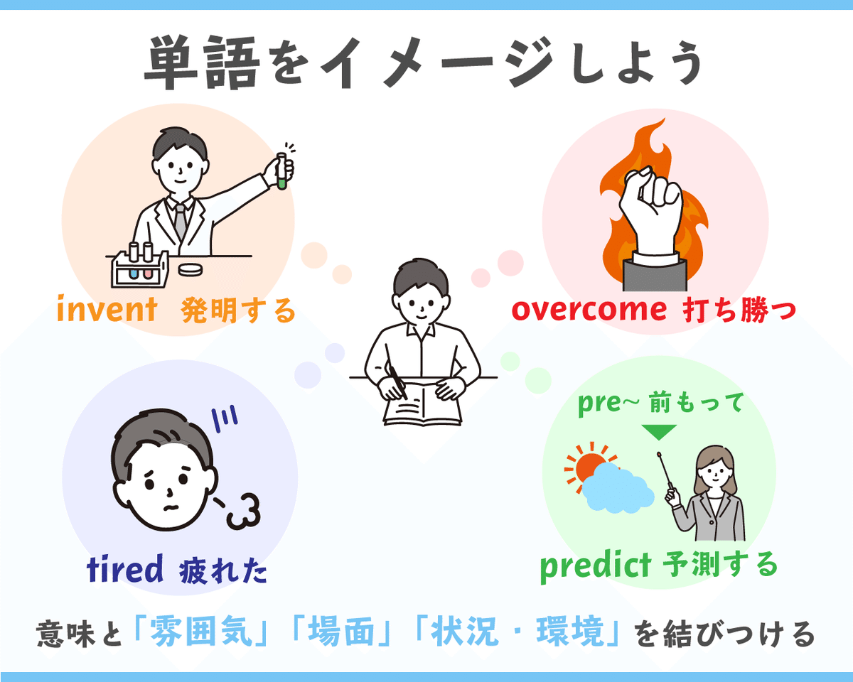 暗記不要‼︎一から英単語を効率よく覚える方法‼︎目から鱗の暗記法を紹介‼︎｜kumakuma