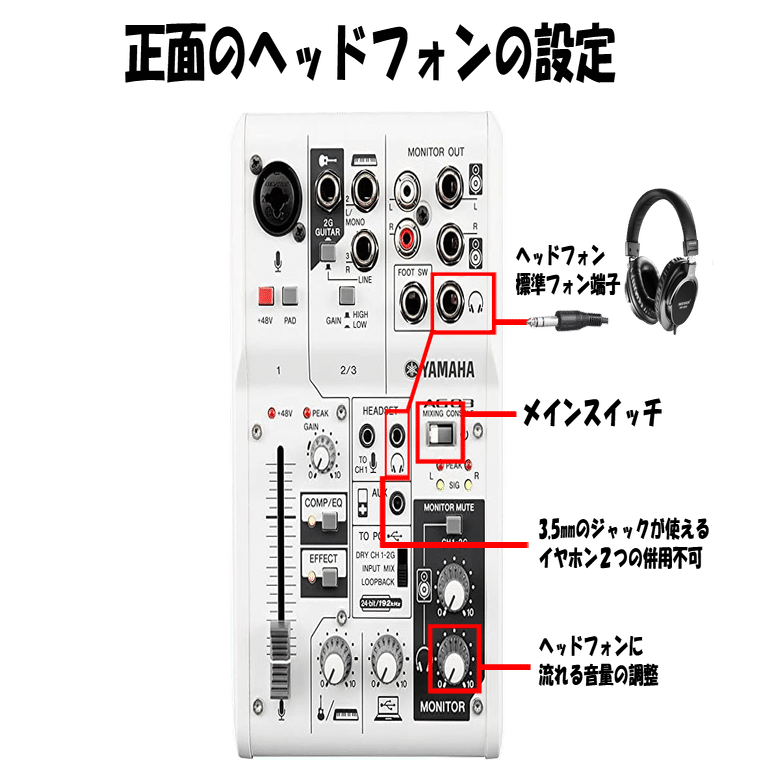 美品！YAMAHA AG03 YAMAHA AG03-MIKU - ベストセラーの3チャンネルミキサー「AG03