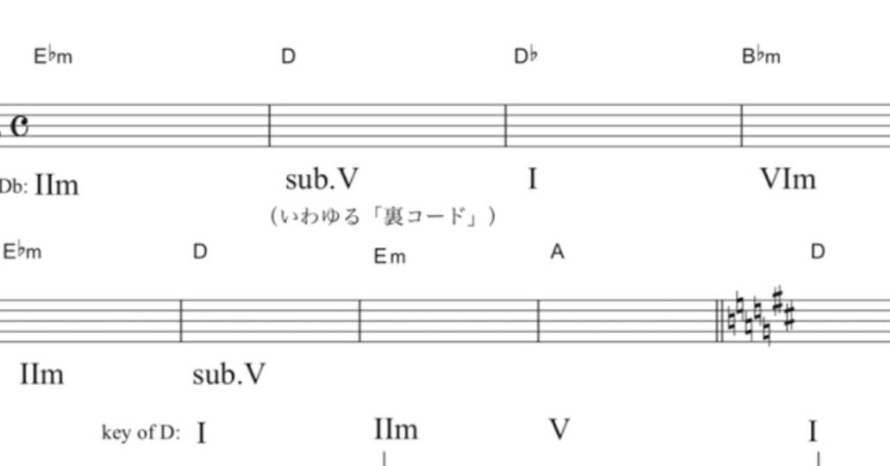 If I Fell に見る転調 Shiina Masayoshi Note