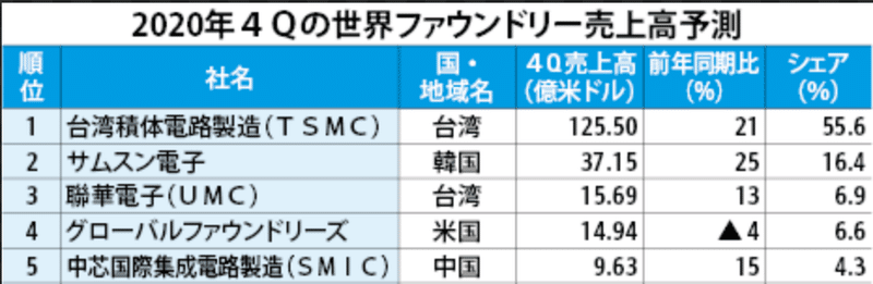 スクリーンショット 2021-04-06 21.43.53