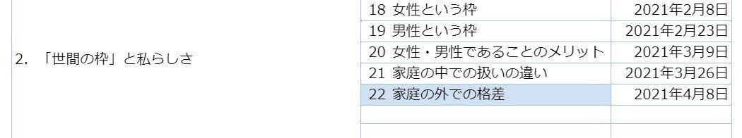 デジタルこころのcare講座 テーマ一覧_2-22 