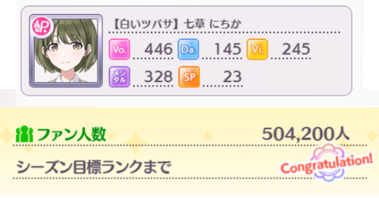 Rサポートだけで七草にちかをaランクアイドルにしろミッションの攻略手引き ぐしゃろごす Note