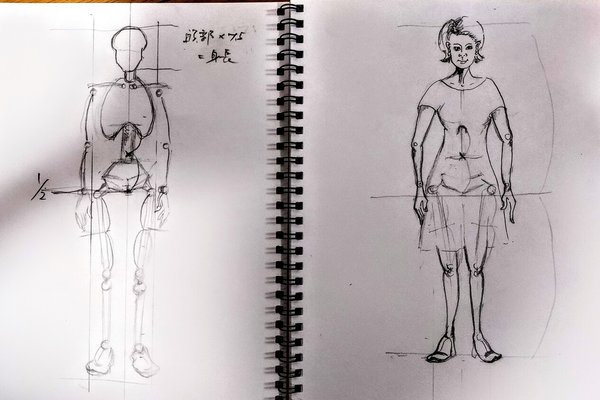 八頭身美人 の新着タグ記事一覧 Note つくる つながる とどける 八頭身美人 の新着タグ記事一覧 Note つくる つながる とどける