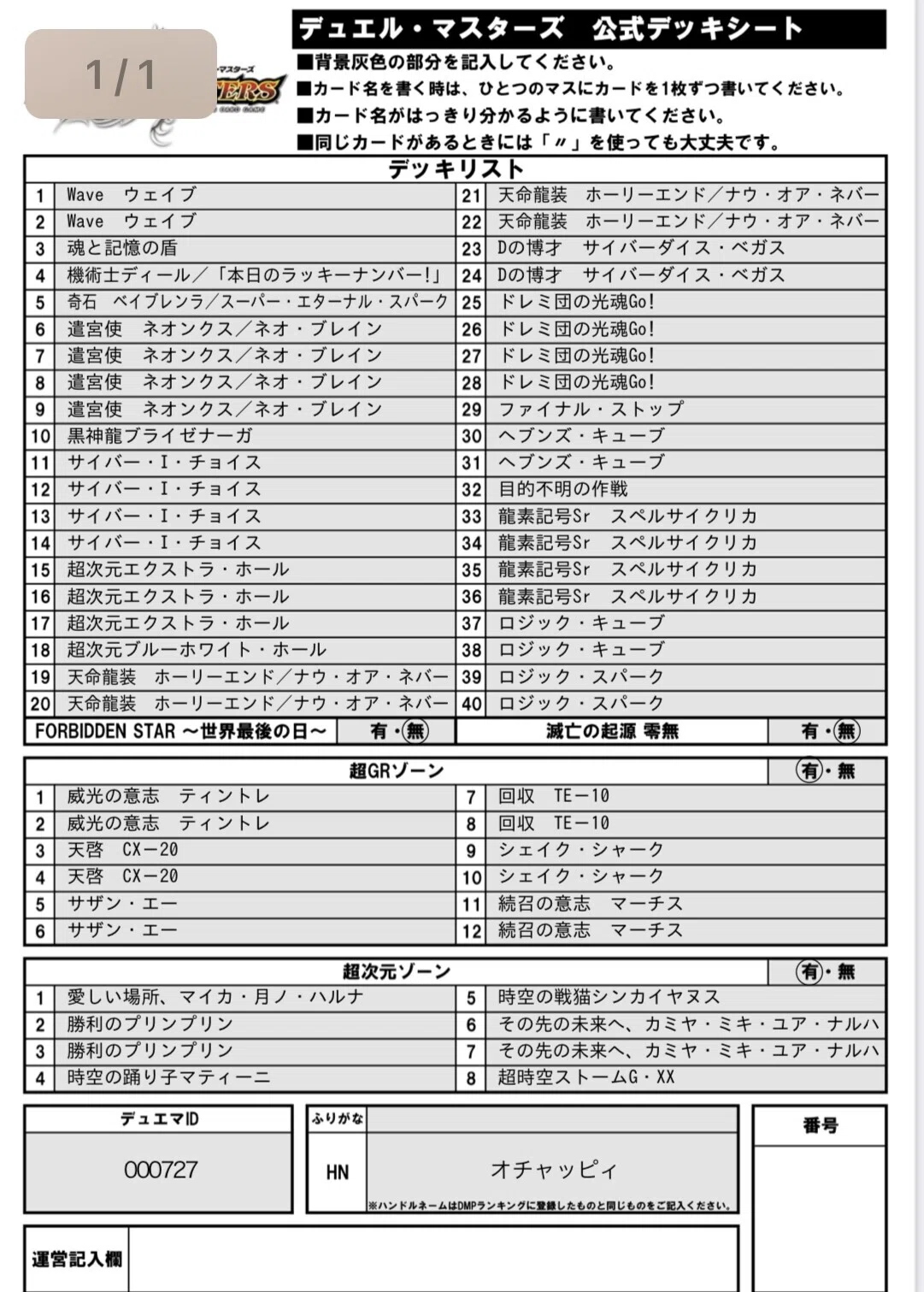 1年間使ってきたネバーループについて｜オチャッピィ