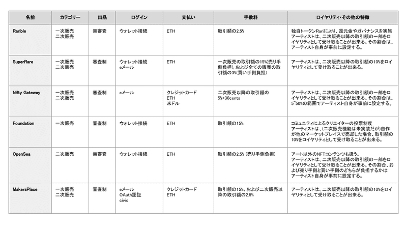 無題のプレゼンテーション (4)