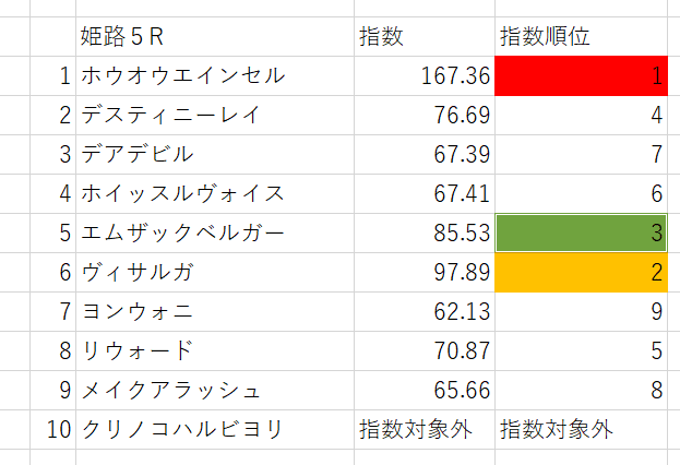 画像5