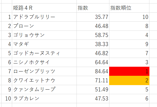 画像4