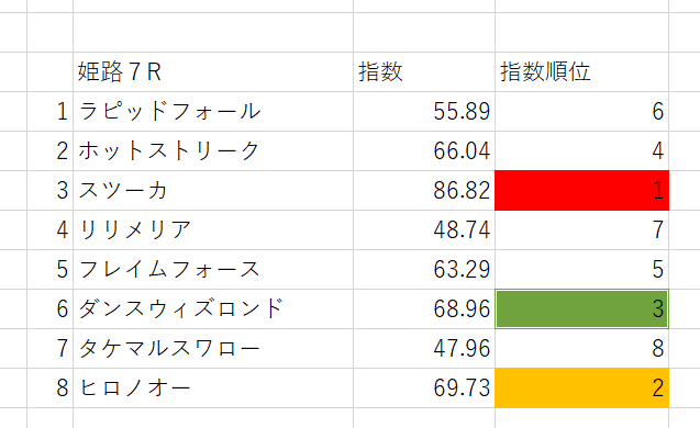 画像7