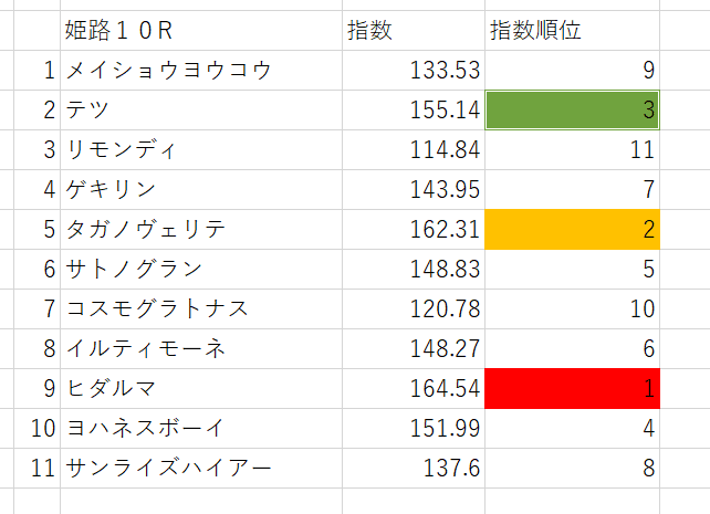 画像10