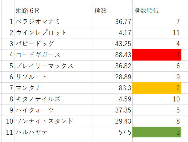 画像6