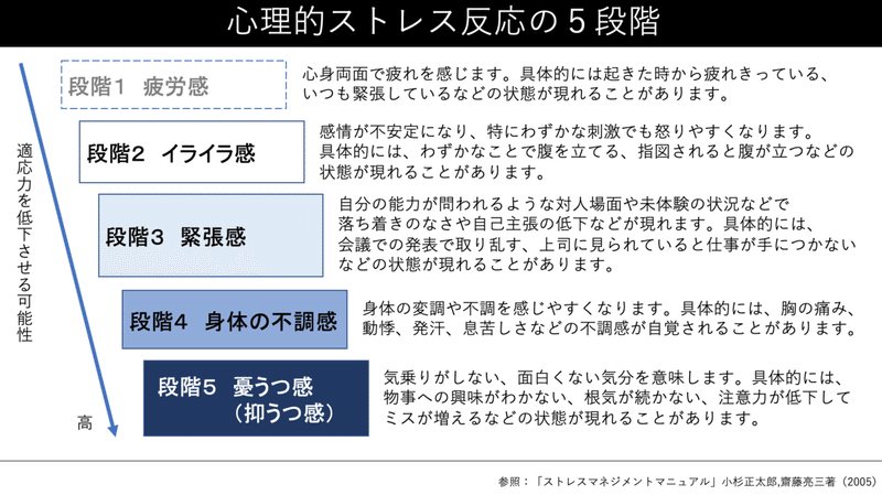 スクリーンショット 2021-04-07 7.15.39
