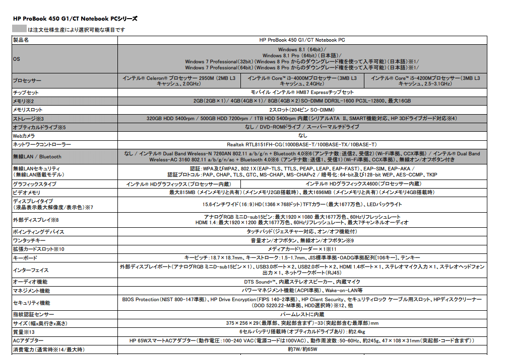 スクリーンショット 2021-04-07 7.59.10