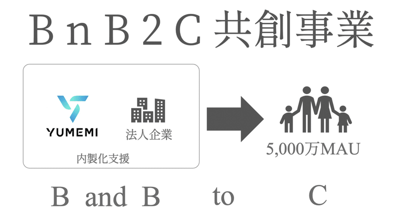 スクリーンショット 2021-04-07 8.20.17