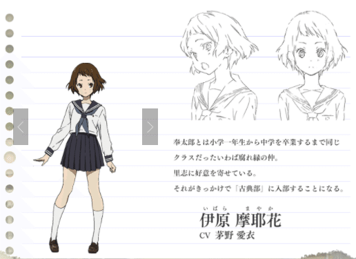 聖地巡礼 氷菓 作品について かしまる Note