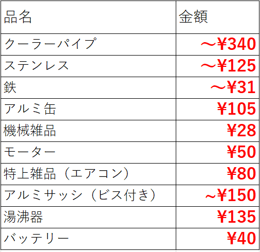 スクリーンショット 2021-04-07 095002