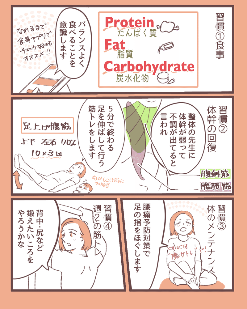 ほどゆる産後ダイエットはじめます ハヤミユリ Note ほどゆる産後ダイエットはじめます ハヤミユリ Note