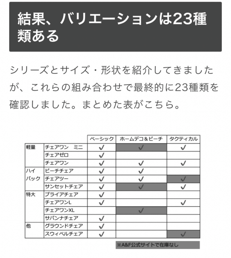 Helinox 特にないメモ むー Note Helinox 特にないメモ むー Note