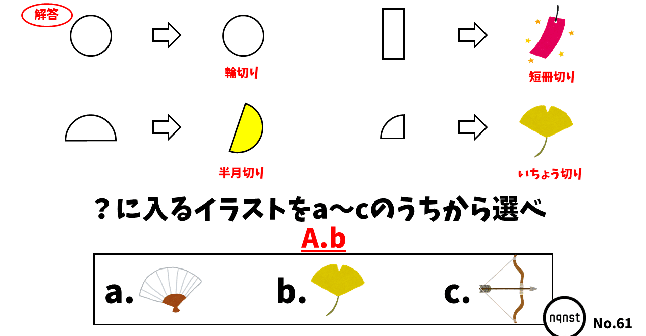 No 61 解答 つぶ謎 解答解説 Note No 61 解答 つぶ謎 解答解説 Note