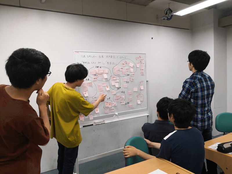 起業部 から ツクテク に生まれ変わった理由 Tsukutech Note