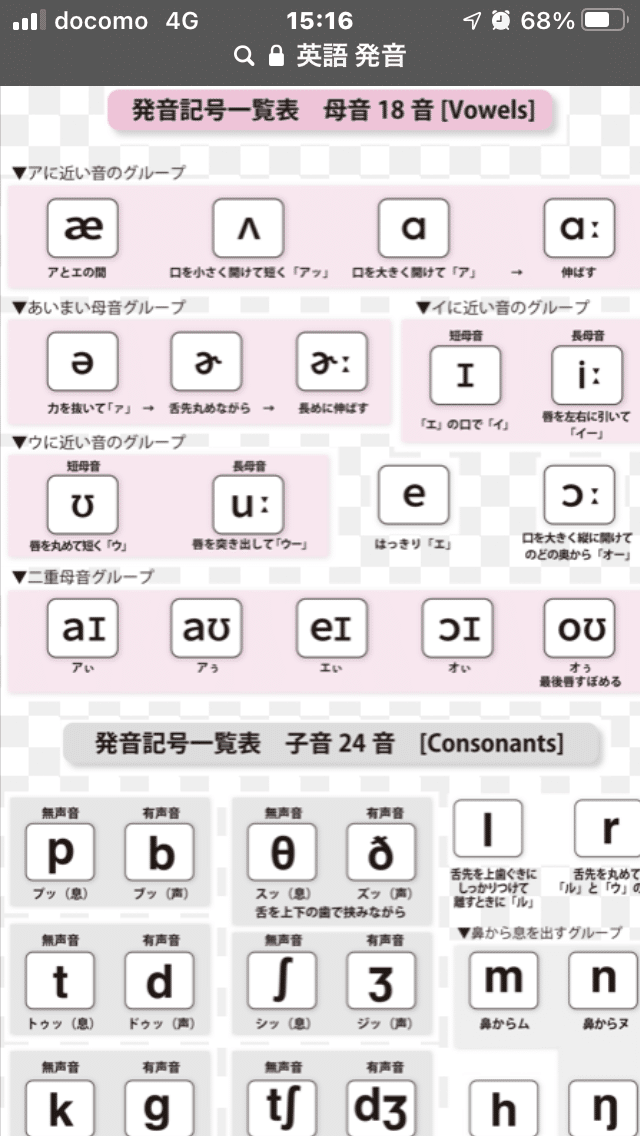 ジオン訛り 大阪弁にしてまうとかドイツ語風にするとか色々あるが 多言語で活用できてマッハバレるという明瞭な訛りとして 語の頭のa音は普通に出るが 語 の2番目以降のa音をァェとしてしまう カルフォルニァ 純戦士のおじさん Note