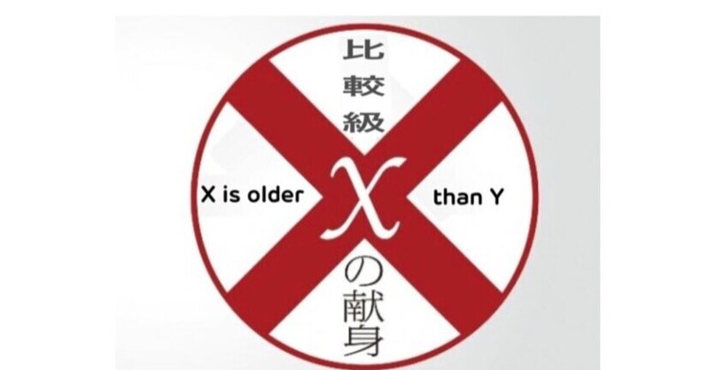 言語学 ガリレオ Note 言語学 ガリレオ Note