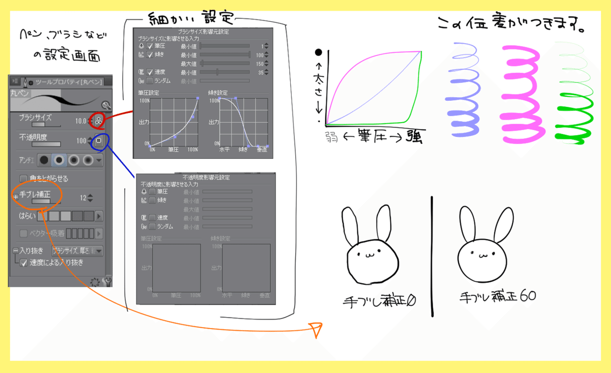 クリスタ説明②