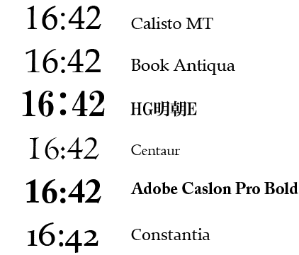 第a回 時計の数字をデザインする Garmin Programming Mayo Note