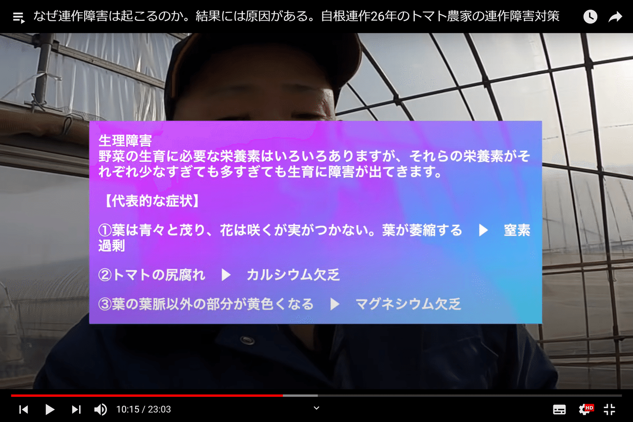 連作障害ってなんで起こるの 連作障害の原因と対策 トマト 井上寅雄農園 井上隆太朗 Note 連作障害ってなんで起こるの 連作障害の原因と対策 トマト 井上寅雄農園 井上隆太朗 Note