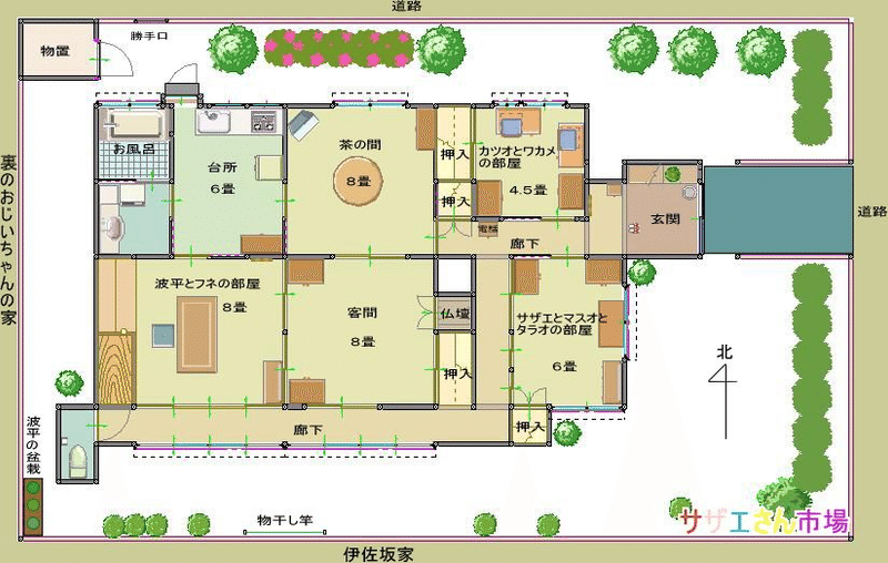 のび太の部屋は2階にある タテとヨコの空間認識論 まつきれん デンマーク Note のび太の部屋は2階にある タテとヨコの空間認識論 まつきれん デンマーク Note